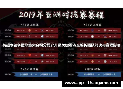 英超本轮争冠形势突变积分博弈升级关键看点全解析强队对决与赛程影响