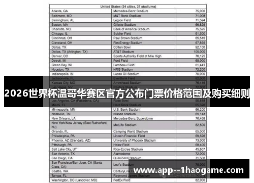2026世界杯温哥华赛区官方公布门票价格范围及购买细则